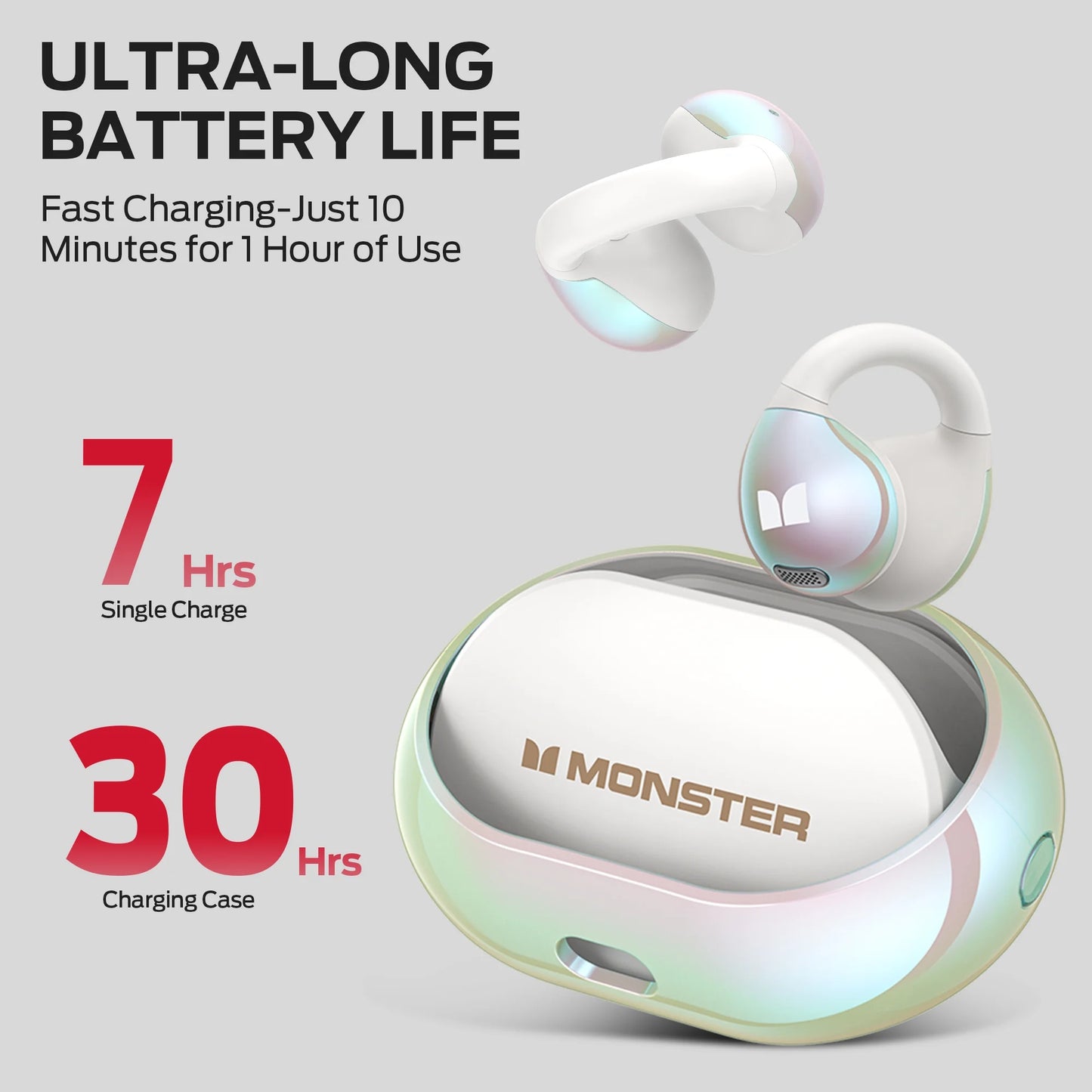 Monster Bone Conduction Bluetooth 5.4 Wireless Ear Clip Headphones – AI Noise Cancelling, Multi-Mic, White