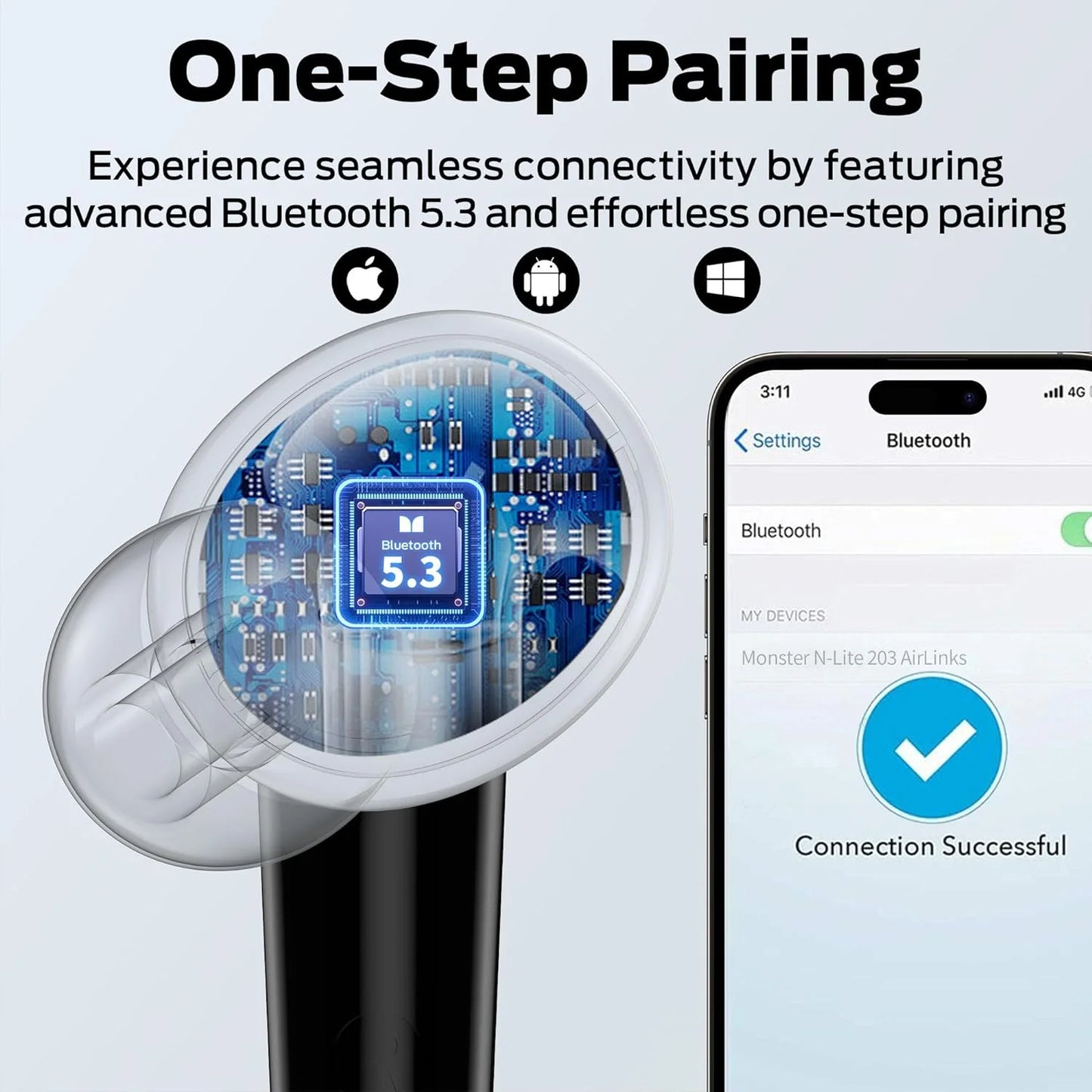 Monster Wireless Earbuds Bluetooth HiFi Stereo – 30H Playback, Touch Control, Type-C Charging, IPX6 Waterproof