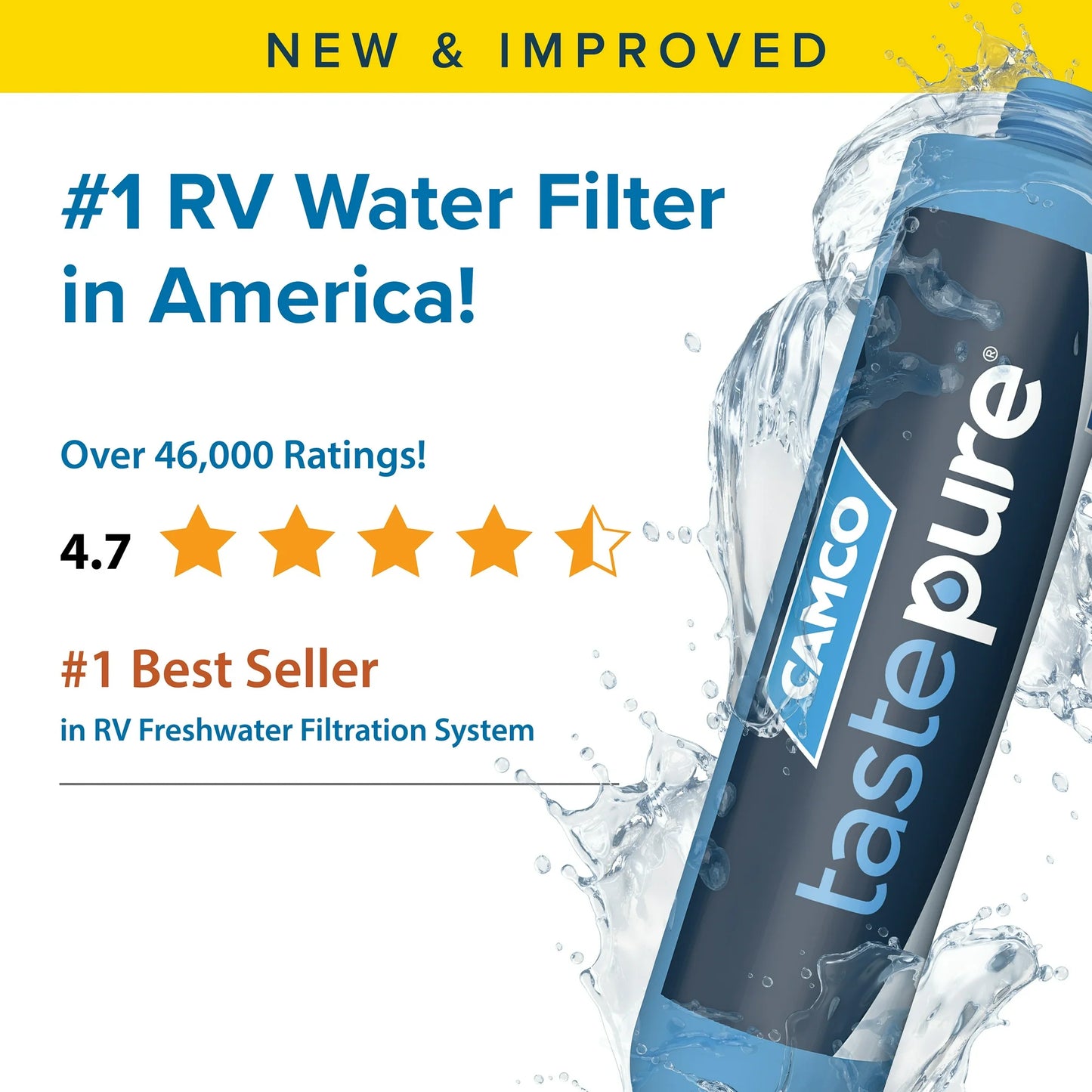Camco TastePURE RV Water Filter with Hose Protector – GAC Filtration, Blue (40043)