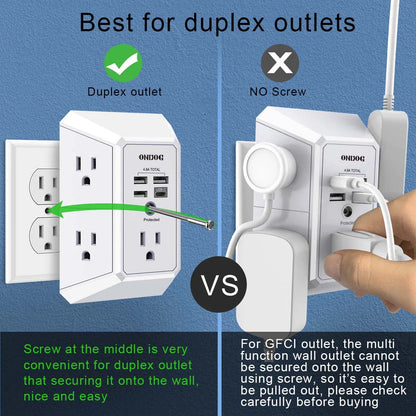 ONDOG 3-Side Surge Protector Power Strip – 5 Outlets + 4 USB Ports (USB-C), 1800J Protection