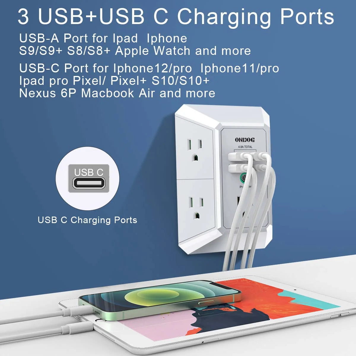 ONDOG 3-Side Surge Protector Power Strip – 5 Outlets + 4 USB Ports (USB-C), 1800J Protection