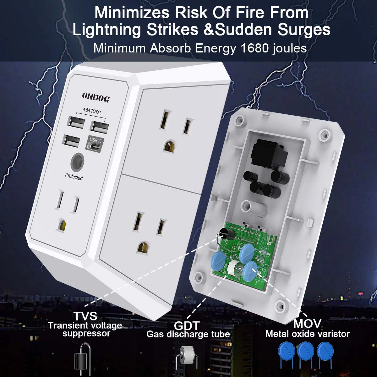 ONDOG 3-Side Surge Protector Power Strip – 5 Outlets + 4 USB Ports (USB-C), 1800J Protection